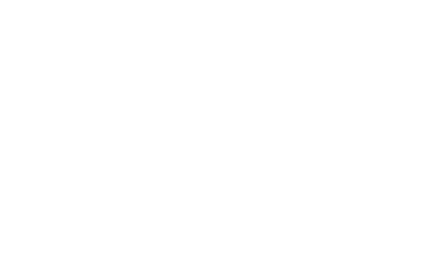 SGR